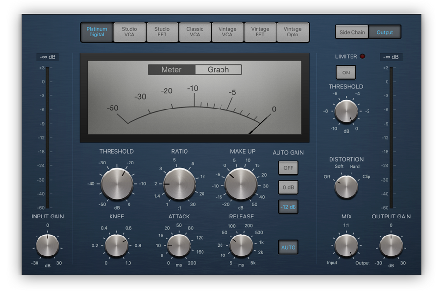 What Is Parallel Compression and How Do You Use It?